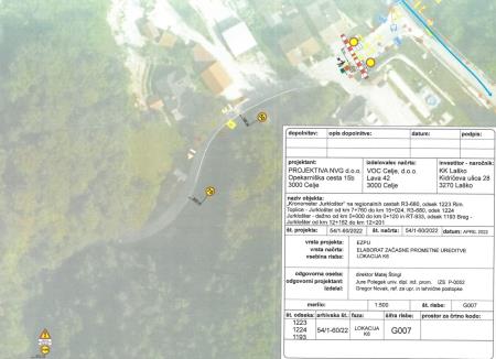 Popolna zapora ceste zaradi kolesarskega kronometra 6